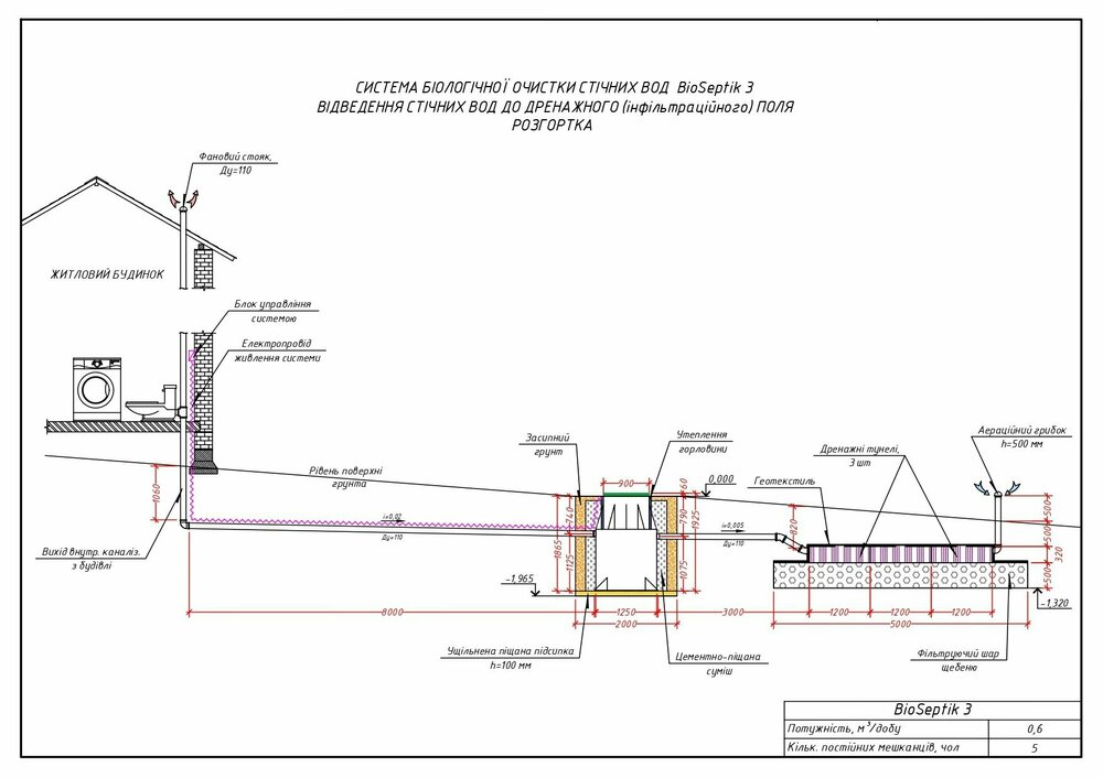 Монтажна схема BS3.jpg