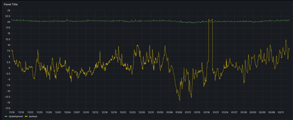 Знімок екрана 2024-02-13 192645.png