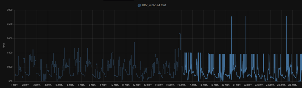 Знімок екрана 2024-02-26 203351.png