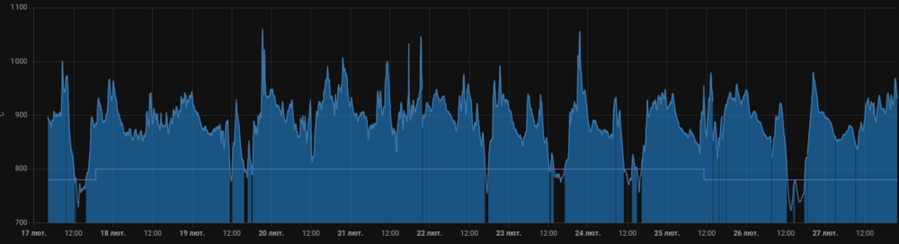Знімок екрана 2024-02-27 215004.png