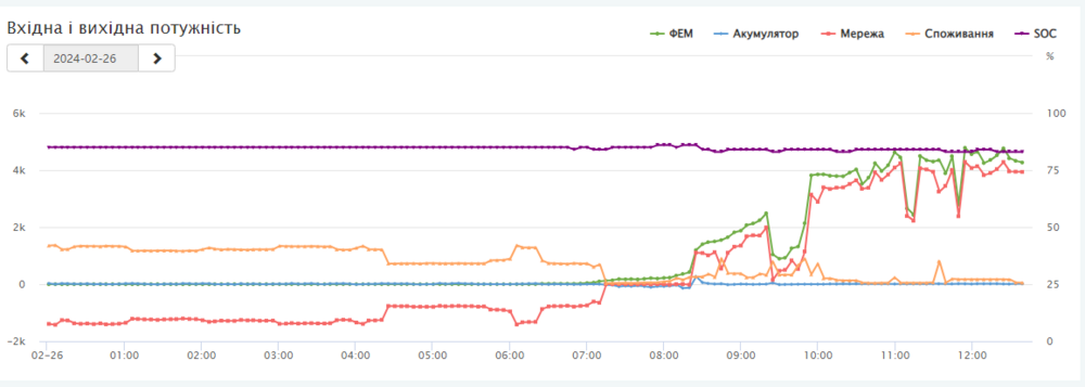 Знімок екрана 2024-02-26 124455.png