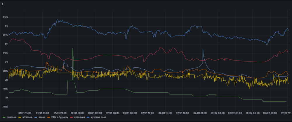 Знімок екрана 2024-02-02 121335.png