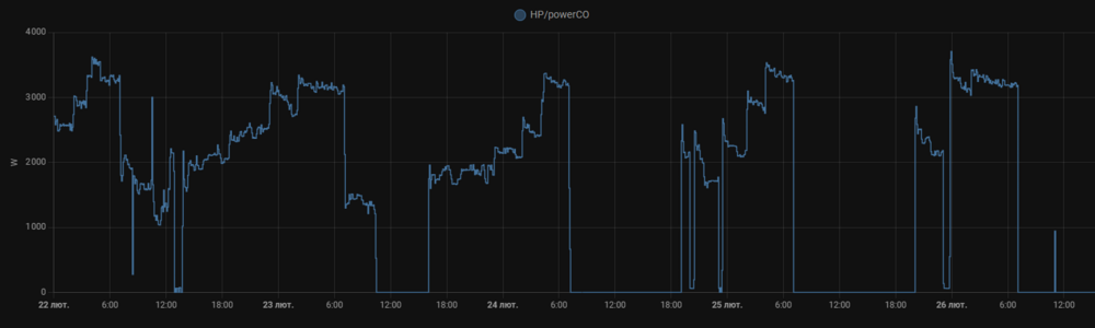Знімок екрана 2024-02-26 152456.png