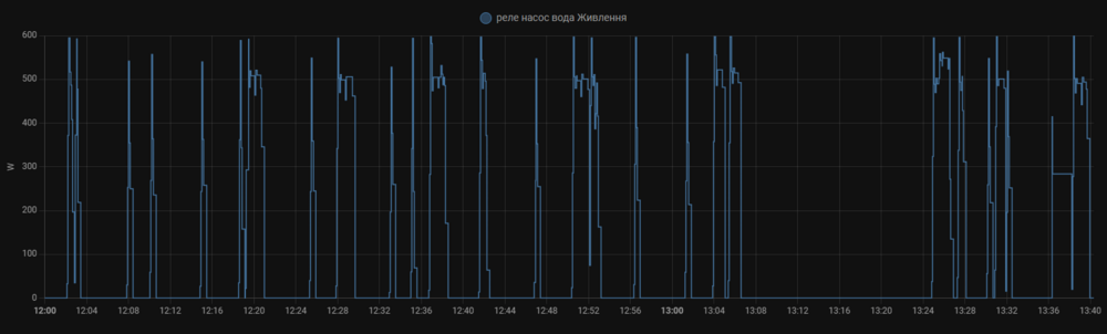 Знімок екрана 2024-02-27 134035.png