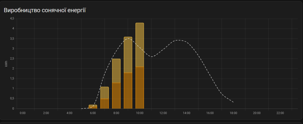 Знімок екрана 2024-03-27 112724.png