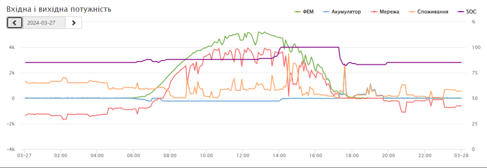Знімок екрана 2024-03-28 164841.png