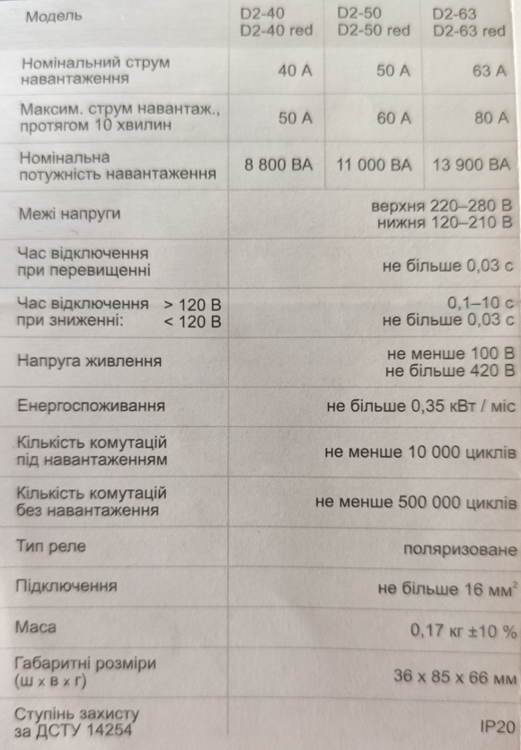 Screenshot 2024-04-10 081022.png