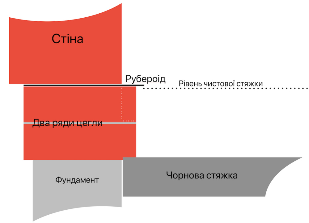 Знімок екрана 2024-04-02 о 11.24.36.png