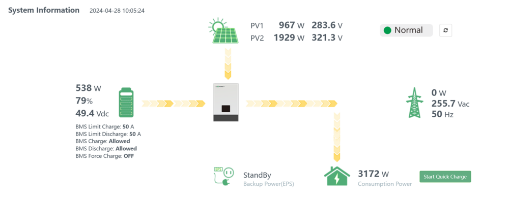 Screenshot 2024-04-28 at 10-13-24 Device Monitor - Monitor Center.png