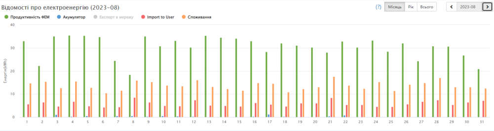 Знімок екрана 2024-05-19 103900.png