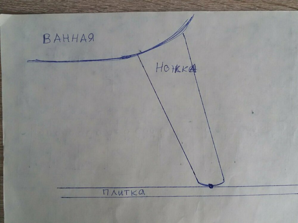 Ножка ванной на плитке.jpg