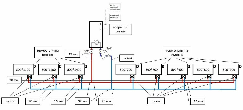 SD - Игорь&Ира - Схема опалення.jpg