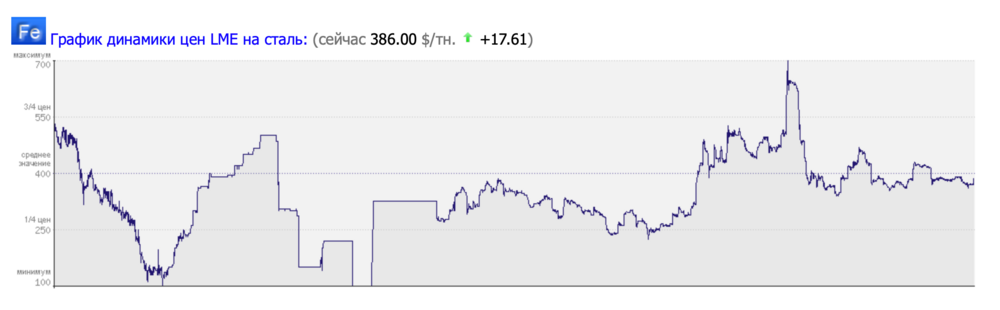 Снимок экрана 2024-10-02 в 18.41.25.png