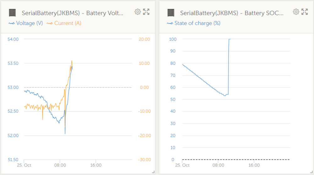 Screenshot 2024-10-25 105057.png