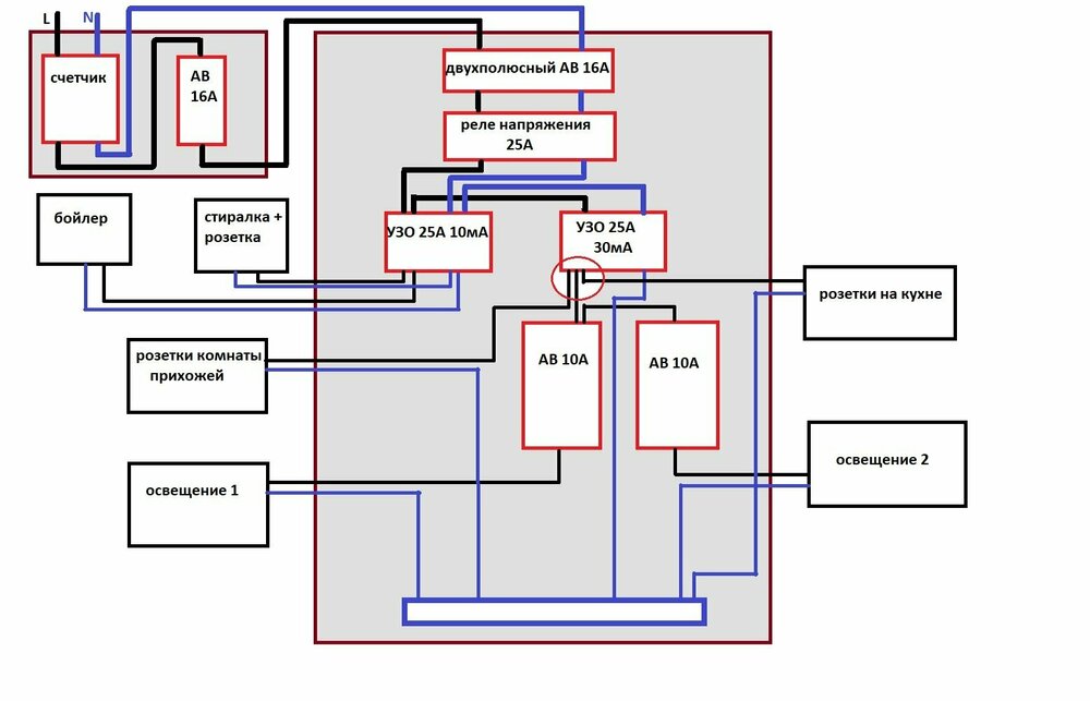 подключение в щитке 2.jpg