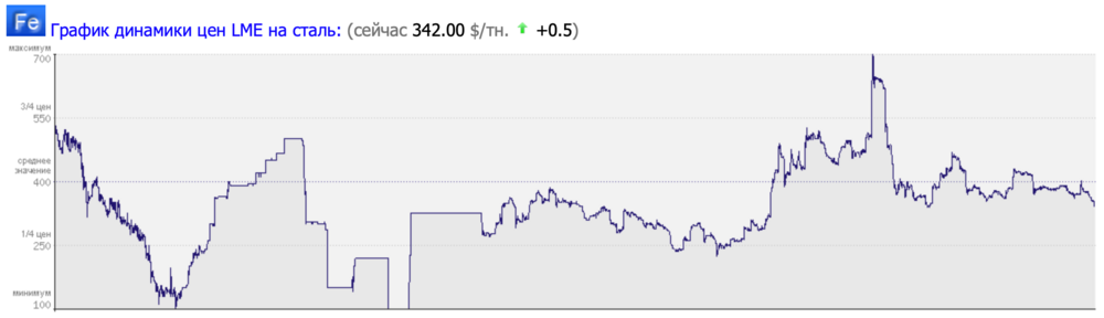 Снимок экрана 2024-12-04 в 20.22.45.png
