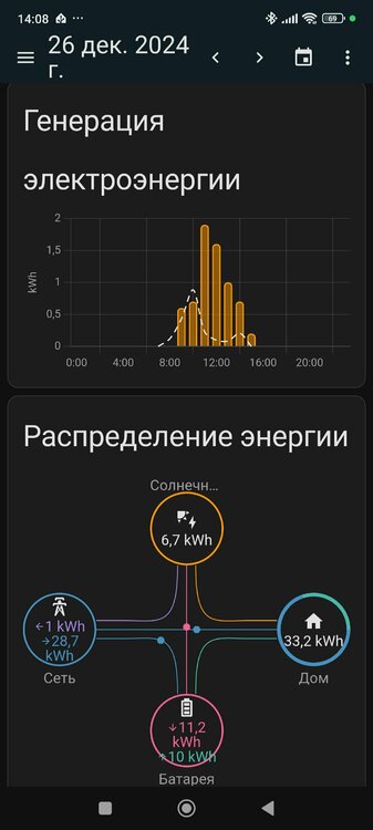 Screenshot_2024-12-27-14-08-47-334_io.homeassistant.companion.android.jpg