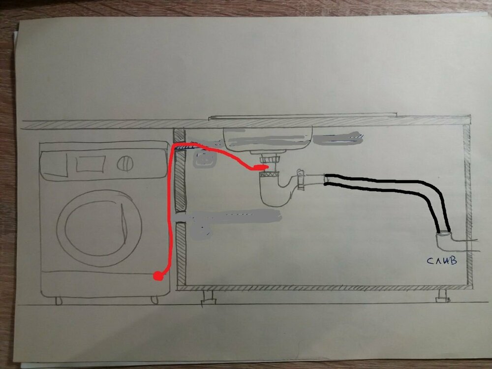 слив корр.jpg