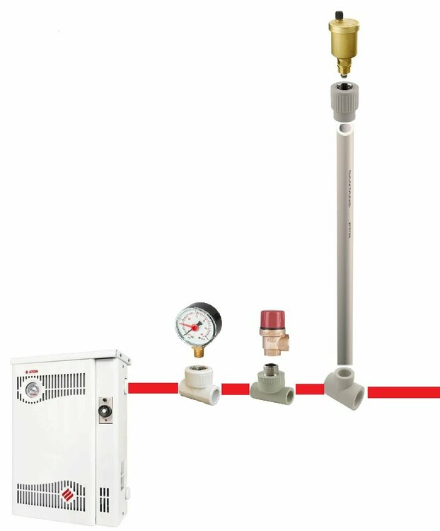 Група безпеки котла.jpg