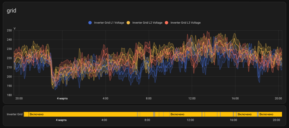 Снимок экрана 2025-03-04 в 20.31.06.png
