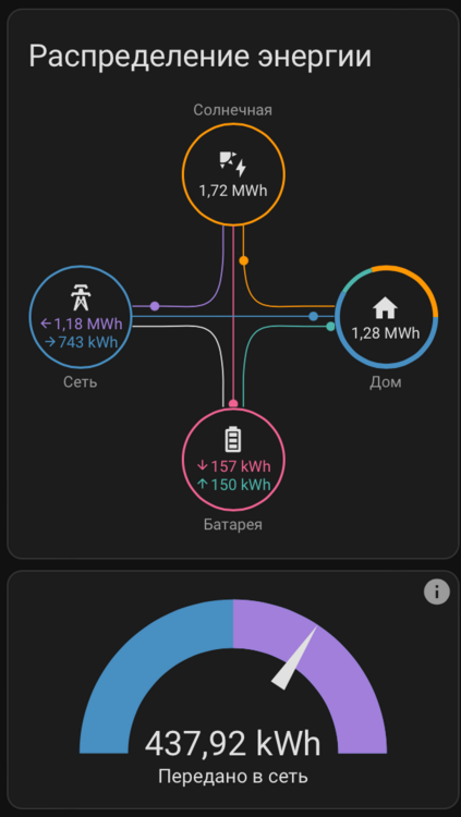 Снимок экрана 2025-05-01 в 01.15.02.png