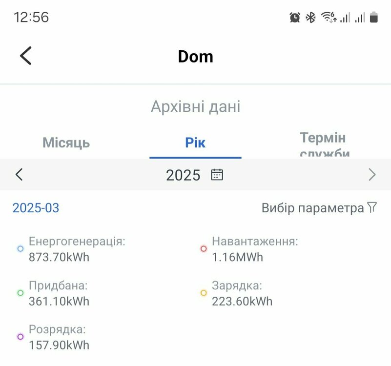 Screenshot_20250406_125601_Deye Cloud.jpg