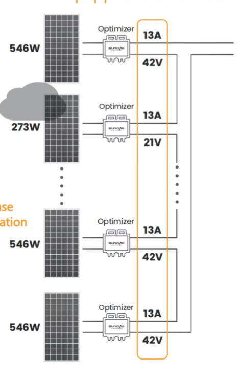 Screenshot 2025-04-01 120530.png