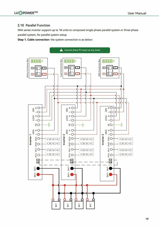 SNA-3-6K-User-Manual-25.2.8 - 0023.jpg