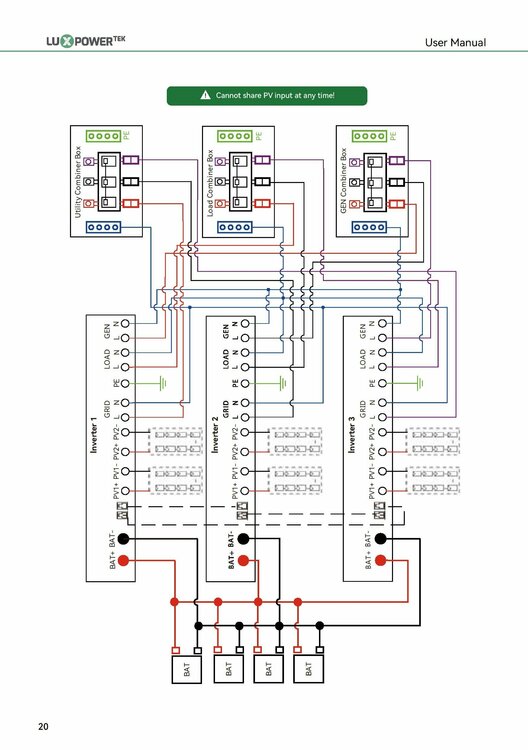 SNA-3-6K-User-Manual-25.2.8 - 0024.jpg