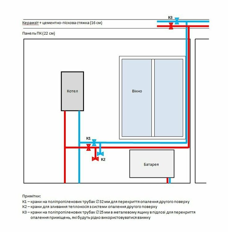 Кургани - Опалення - Поверх 2 - План (Кухня).jpg