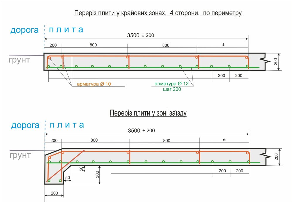 Сечение плиті.jpg