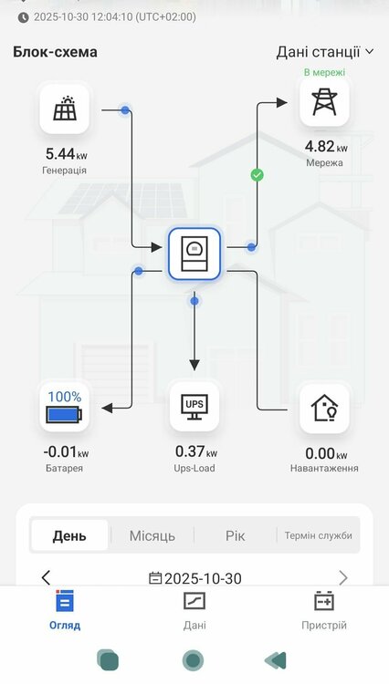 Screenshot_2025-10-30-12-05-19-357_com.deyesolar (1).jpg