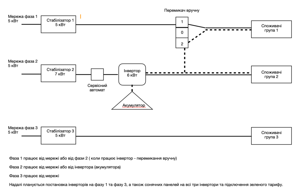 Зображення 06.03.26 о 19.59.png