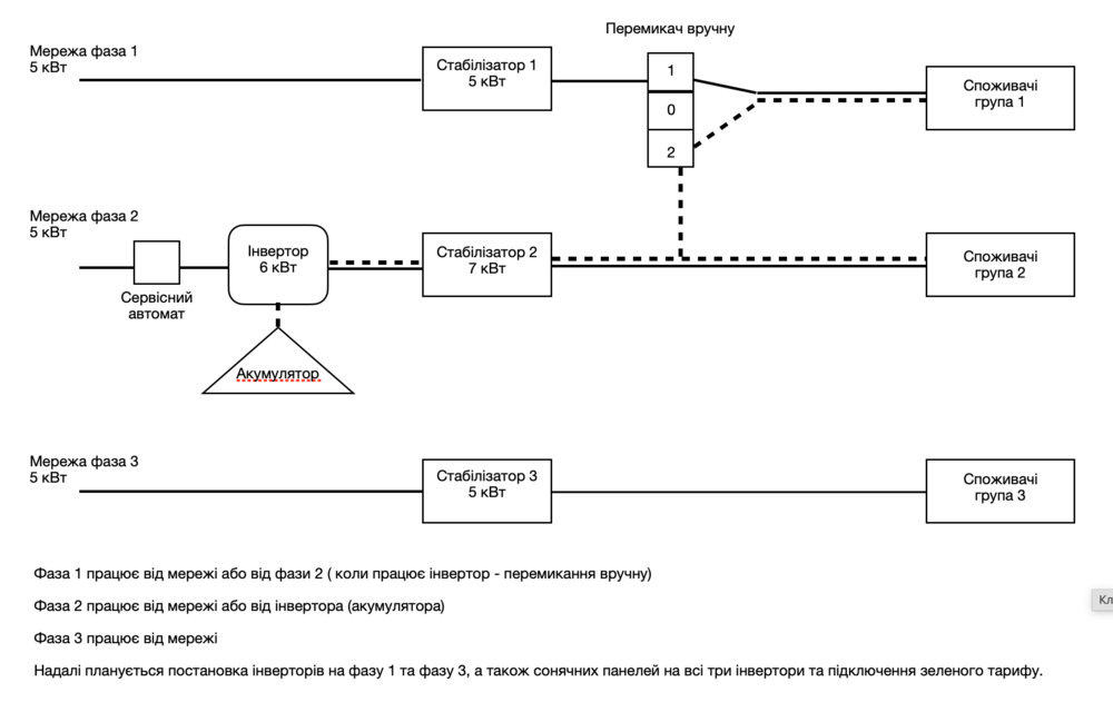 Зображення 06.03.26 о 18.53.png