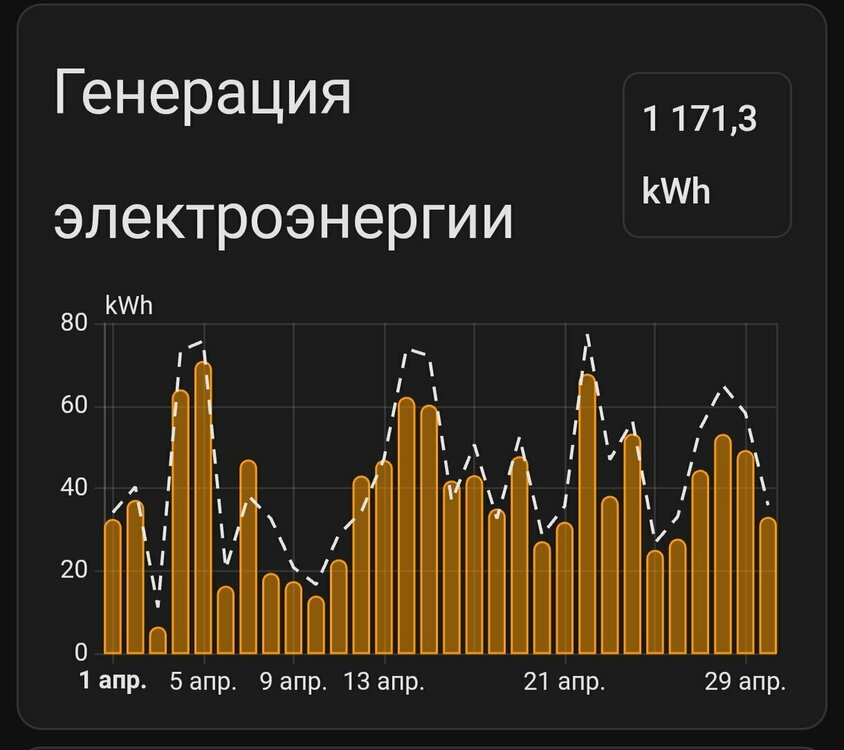 Screenshot_2026-05-01-15-08-00-974_io.homeassistant.companion.android-edit.thumb.jpg.3b3097b2c79dfbfd0ca7eed8abbafc6d.jpg