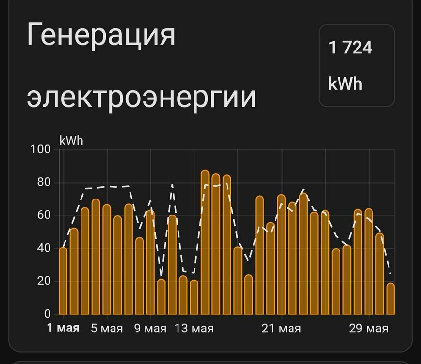 Screenshot_2026-06-01-16-18-50-959_io.homeassistant.companion.android-edit.thumb.jpg.971dd77f37813a198595e15f1cf6a8f9.jpg
