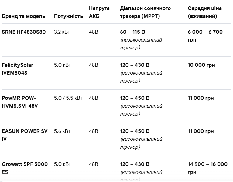 image.png.2a645726d191de35f122a38cc4580d29.png