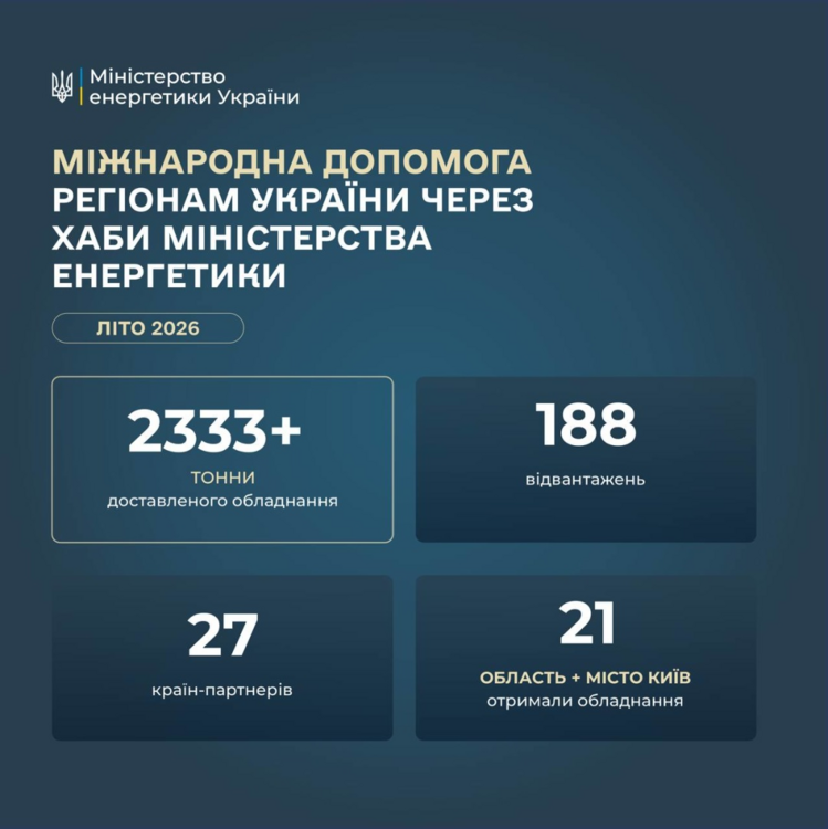 image.thumb.png.603a3176f1e4d93b3f8f5ab09846ac8b.png